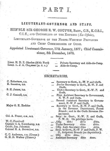 1st-Page-Civil-List-of-NWP-and-Oudh-1878